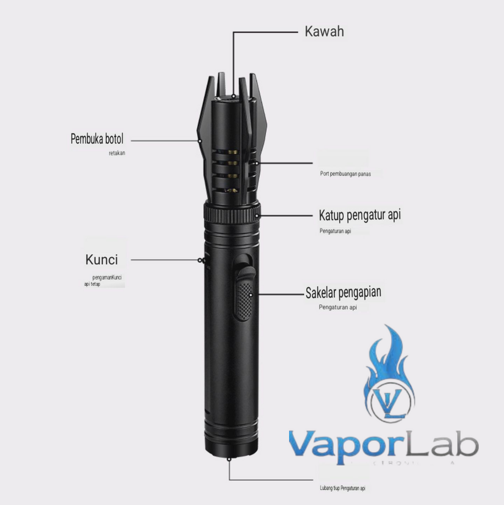 korek api bara las kencang model light saber jet flame torch high power temp outdoor bbq Refillable gas lighter dengan bukaan botol