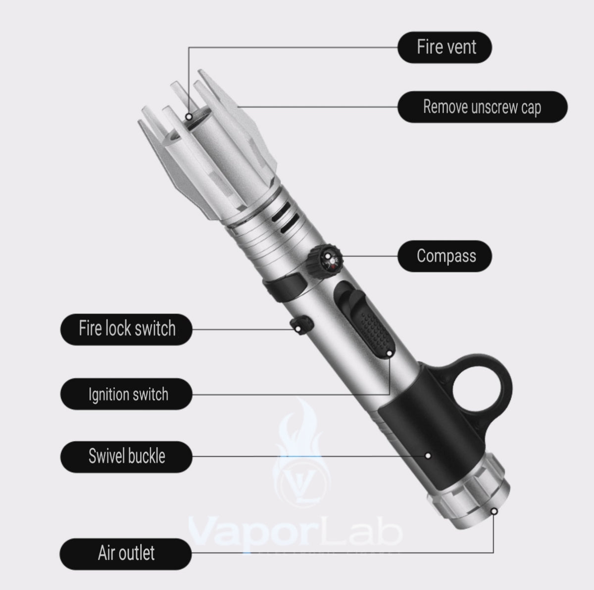 korek api obor bara las model light saber jet flame torch high temp welding outdoor refillable gas lighter powerful