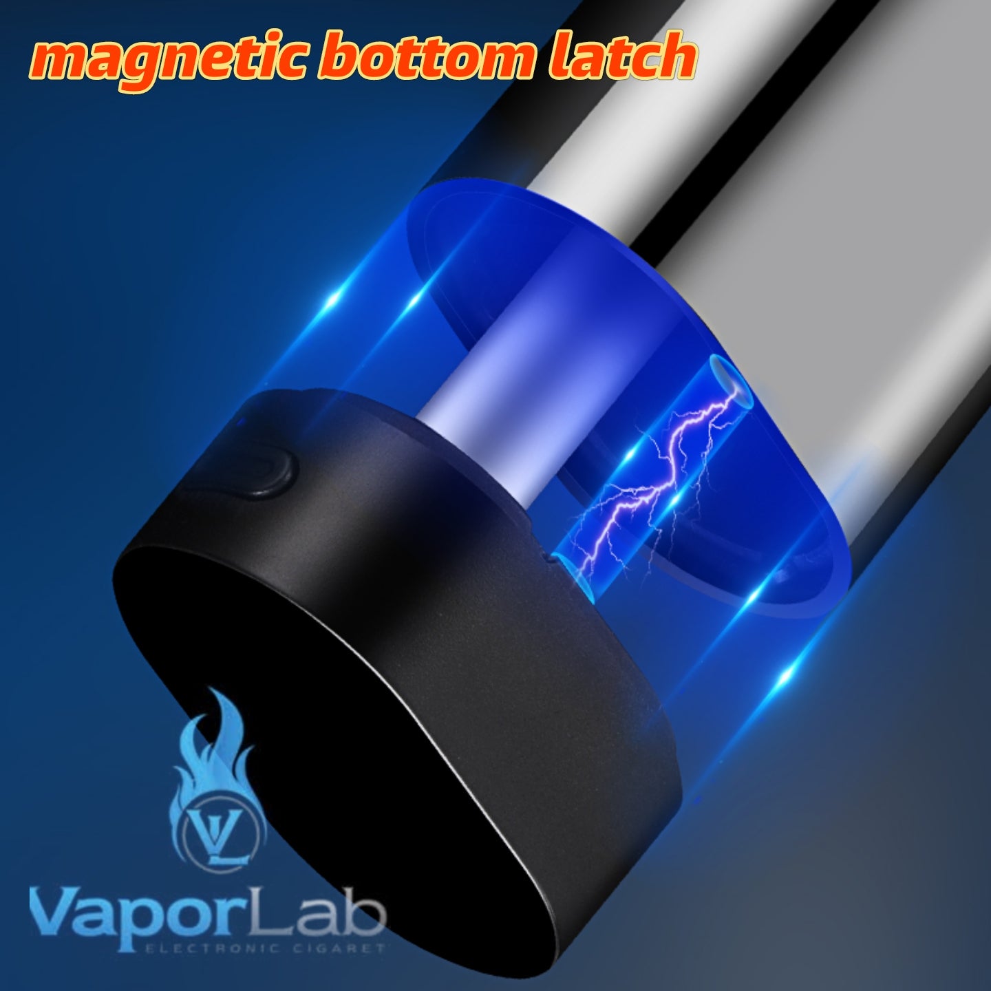 asbak portable holder untuk rokok plus korek api elektrik usb charger lighter handheld portable cigarette ashtray anti messy with rechargeable electric lighter 3125