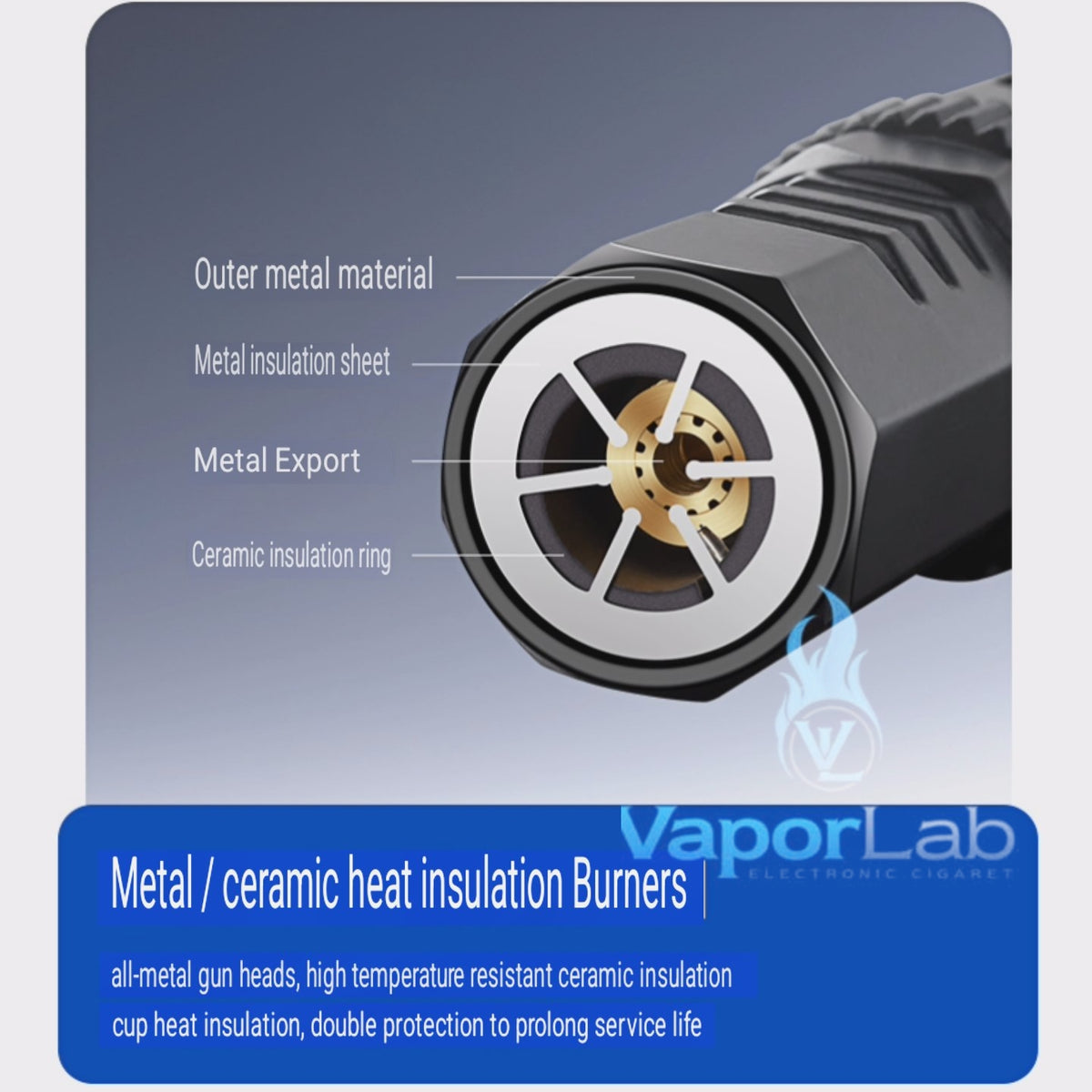 korek api plus senter led obor bara las model light saber powerful jet torch high power welding outdoor bbq refillable gas lighter with rechargeable usb flashlight 3140