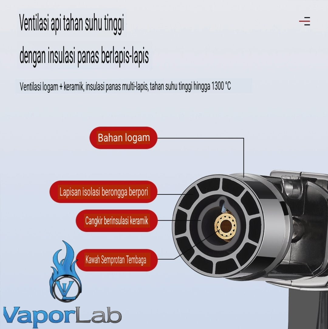 korek api bara las biru kencang dengan bukaan botol powerful jet torch gas lighter bisa di lock PN-602 for cooking bbq cigar